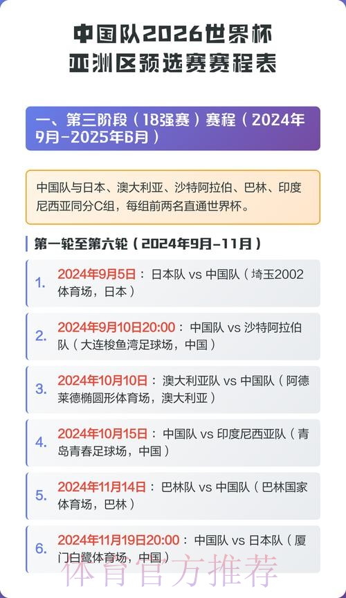 2026世界杯每日赛程中国时间完整安排在哪里看