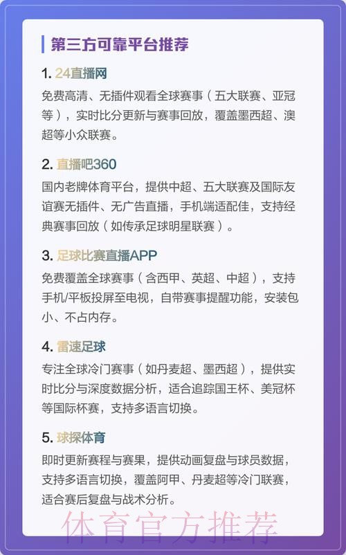 全面解读世界杯在线直播平台推荐 全面解读世界杯在线直播平台推荐